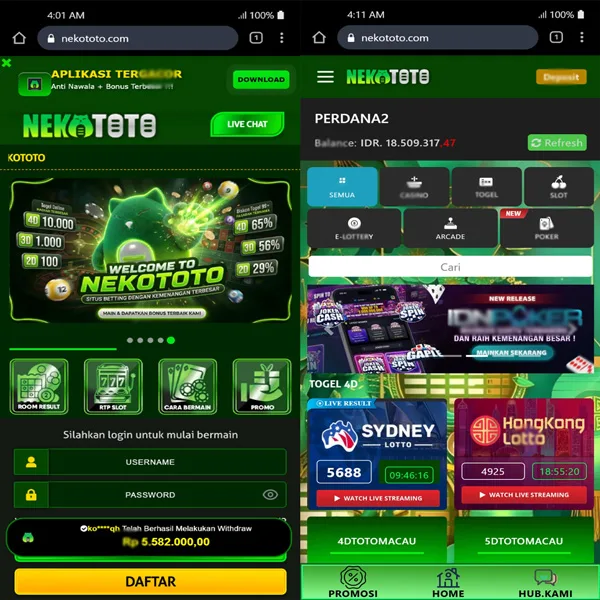 NEKOTOTO Maxwin Pola Gacor Hari Ini